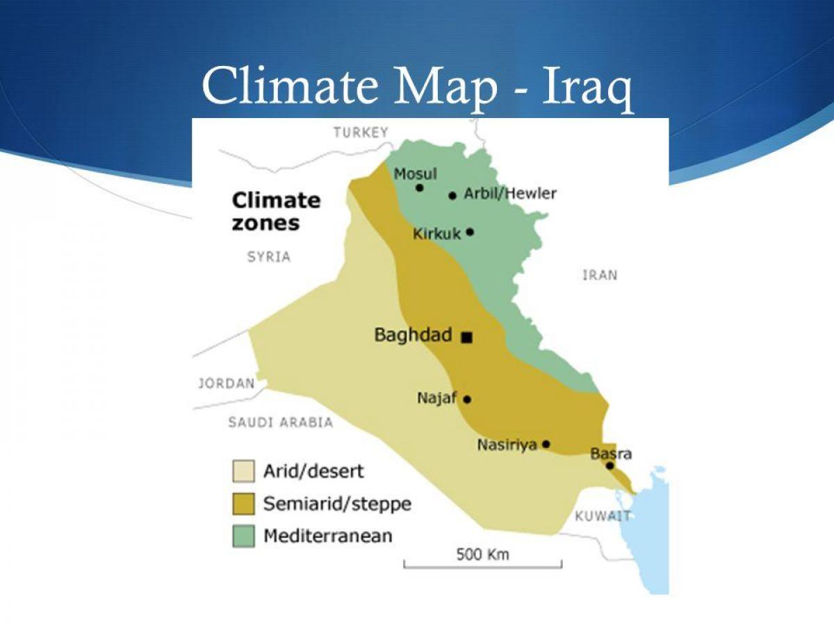 Χάρτης του Ιράκ για το κλίμα